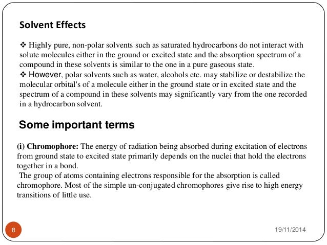 research paper on uv visible spectroscopy