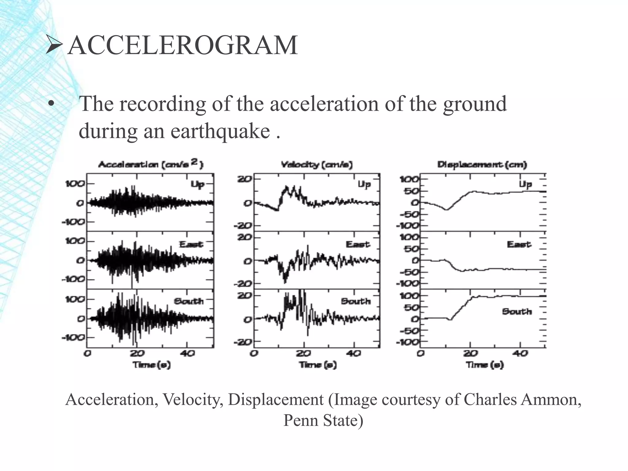 • The recording of the acceleration of the ground
during an earthquake .
Acceleration, Velocity, Displacement (Image courtesy of Charles Ammon,
Penn State)
ACCELEROGRAM
 