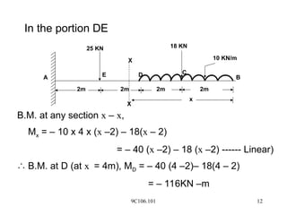 9C106.101 12
In the portion DE
B.M. at any section x – x,
Mx = – 10 x 4 x (x –2) – 18(x – 2)
= – 40 (x –2) – 18 (x –2) ------ Linear)
 B.M. at D (at x = 4m), MD = – 40 (4 –2)– 18(4 – 2)
= – 116KN –m
25 KN 18 KN
10 KN/m
E D
2m 2m 2m 2m
C
B
A
x
X
X
 