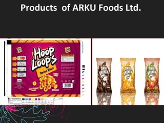 Products of ARKU Foods Ltd.
 