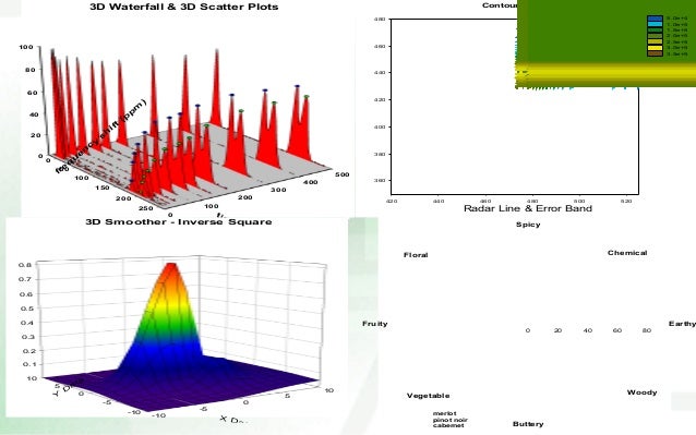 sigmaplot version 14