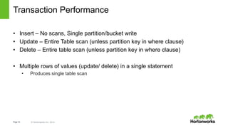 Page16 © Hortonworks Inc. 2014 HORTONWORKS CONFIDENTIAL & PROPRIETARY INFORMATION
Transaction Performance
• Insert – No scans, Single partition/bucket write
• Update – Entire Table scan (unless partition key in where clause)
• Delete – Entire table scan (unless partition key in where clause)
• Multiple rows of values (update/ delete) in a single statement
• Produces single table scan
 