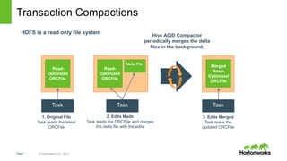Page7 © Hortonworks Inc. 2014 HORTONWORKS CONFIDENTIAL & PROPRIETARY INFORMATION
Transaction Compactions
Read-
Optimized
ORCFile
Delta File
Merged
Read-
Optimized
ORCFile
1. Original File
Task reads the latest
ORCFile
Task
Read-
Optimized
ORCFile
Task Task
2. Edits Made
Task reads the ORCFile and merges
the delta file with the edits
3. Edits Merged
Task reads the
updated ORCFile
Hive ACID Compactor
periodically merges the delta
files in the background.
HDFS is a read only file system
 