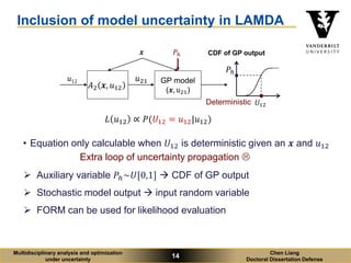 Multidisciplinary analysis and optimization under uncertainty | PDF