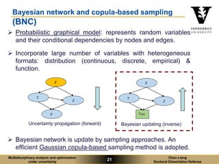 Multidisciplinary analysis and optimization under uncertainty | PDF