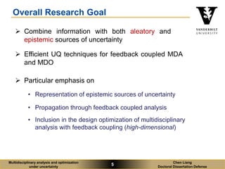 Multidisciplinary analysis and optimization under uncertainty | PDF