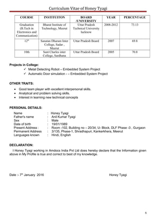 Curriculum Vitae of Honey Tyagi
COURSE INSTITUITON BOARD
/UNIVERSITY
YEAR PERCENTAGE
Graduation
(B.Tech in
Electronics and
Communication)
Bharat Institute of
Technology, Meerut
Uttar Pradesh
Technical University
lucknow
2008-2012 73.13
12th
Sanatan Dharam Inter
College, Sadar ,
Meerut
Uttar Pradesh Board 2007 69.8
10th Sant Charles inter
College, Sardhana
Uttar Pradesh Board 2005 70.8
Projects in College:
 Metal Detecting Robot – Embedded System Project
 Automatic Door simulation - – Embedded System Project
OTHER TRAITS:
• Good team player with excellent interpersonal skills.
• Analytical and problem solving skills.
• Interest in learning new technical concepts
PERSONAL DETAILS:
Name : Honey Tyagi
Father's name : Anil Kumar Tyagi
Sex : Male
Date of birth : 19/01/1989
Present Address : : Room -102, Building no – 20/34, U- Block, DLF Phase -3 , Gurgaon
Permanent Address : 3/135, Phase-1, Shradhapuri, Kankerkhera, Meerut
Languages known : Hindi, English
DECLARATION:
I Honey Tyagi working in Amdocs India Pvt Ltd does hereby declare that the Information given
above in My Profile is true and correct to best of my knowledge.
Date :- 7th
January 2016 Honey Tyagi
6
 