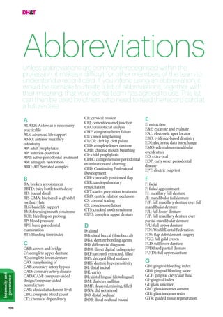 126
Indemnityand
governance
AbbreviationsUnless abbreviations are commonly recognised within the
profession, it makes it difficult for other members of the team to
understand a record card. If you intend using an abbreviation, it
would be sensible to create a list of abbreviations, together with
their meaning, that your dental team has agreed to use. This list
can then be used by others who need to read the record card at
a future date
A
ALARP: As low as is reasonably
practicable
ALS: advanced life support
AMO: anterior maxillary
osteotomy
AP: adult prophylaxis
AP: anterior-posterior
APT: active periodontal treatment
AR: amalgam restoration
ARC: AIDS related complex
B
BA: broken appointment
BBTD: baby bottle tooth decay
BD: buccal distal
BIS-GMA: bisphenol-a-glycidyl
methacrylate
BLS: basic life support
BMS: burning mouth syndrome
BOP: bleeding on probing
BP: blood pressure
BPE: basic periodontal
examination
BTI: bleeding time index
BWX: bitewing X-ray
C
C&B: crown and bridge
C/: complete upper denture
/C: complete lower denture
C/O: complaining of
CAB: coronary artery bypass
CAD: coronary artery disease
CAD/CAM: computer-aided
design/computer-aided
manufacture
CAL: clinical attachment level
CBC: complete blood count
CD: chemical dependency
CE: cervical erosion
CEJ: cementoenamel junction
CFA: craniofacial analysis
CHF: congestive heart failure
CL: crown lengthening
CL/CP: cleft lip, cleft palate
CLD: complete lower denture
CMB: chronic mouth breathing
CP: child prophylaxis
CPEC: comprehensive periodontal
examination and charting
CPD: Continuing Professional
Development
CPF: coronally positioned flap
CPR: cardiopulmonary
resuscitation
CPT: caries prevention treatment
CRO: centric relation occlusion
CS: coronal scaling
CS: conscious sedation
CTS: cracked tooth syndrome
CUD: complete upper denture
D
D: distal
DB: distal buccal (distobuccal)
DBA: dentine bonding agents
DD: differential diagnosis
DDR: direct digital radiography
DEF: decayed, extracted, filled
DFS: decayed filled surfaces
DHS: dentine hypersensitivity
DI: distal incisal
DK: caries
DL: distal lingual (distolingual)
DM: diabetes mellitus
DMF: decayed, missing, filled
DNA: did not attend
DO: distal occlusal
DOB: distal occlusal buccal
E
E: extraction
E&E: excavate and evaluate
EAL: electronic apex locator
EBD: evidence-based dentistry
EDI: electronic data interchange
EMO: edentulous mandibular
overdenture
EO: extra-oral
EOP: early onset periodontal
disease
EPT: electric pulp test
F
F: facial
F: failed appointment
F/: maxillary full denture
/F: mandibular full denture
F/F: full maxillary denture over full
mandibular denture
F/L: full lower denture
F/P: full maxillary denture over
partial mandibular denture
F/U: full upper denture
FDI: World Dental Federation
FDS: flap debridement surgery
FGC: full gold crown
FLD: full lower denture
FPD fixed partial denture
FU(D): full upper denture
G
GBI: gingival bleeding index
GBS: gingival bleeding score
GCF: gingival crevicular fluid
GI: gingival Index
GI: glass ionomer
GIC: glass ionomer cement
GIR: glass ionomer resin
GTR: guided tissue regeneration
 