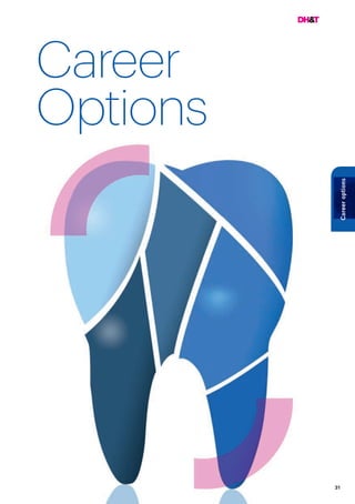 31
Careeroptions
Career
Options
 