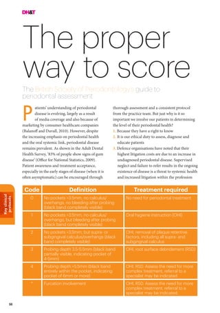 Keyclinical
protocols
56
The proper
way to scoreThe British Society of Periodontology’s guide to
periodontal assessment
thorough assessment and a consistent protocol
from the practice team. But just why is it so
important we involve our patients in determining
the level of their periodontal health?
1. Because they have a right to know
2. It is our ethical duty to assess, diagnose and
educate patients
3. Defence organisations have noted that their
highest litigation costs are due to an increase in
undiagnosed periodontal disease. Supervised
neglect and failure to refer results in the ongoing
existence of disease is a threat to systemic health
and increased litigation within the profession
atients’ understanding of periodontal
disease is evolving, largely as a result
of media coverage and also because of
marketing by consumer healthcare companies
(Balanoff and Duvall, 2010). However, despite
the increasing emphasis on periodontal health
and the oral systemic link, periodontal disease
remains prevalent. As shown in the Adult Dental
Health Survey, ‘83% of people show signs of gum
disease’ (Office for National Statistics, 2009).
Patient awareness and treatment acceptance,
especially in the early stages of disease (when it is
often asymptomatic) can be encouraged through
P
Code Definition Treatment required
0 No pockets >3.5mm, no calculus/
overhangs, no bleeding after probing
(black band completely visible)
No need for periodontal treatment
1 No pockets >3.5mm, no calculus/
overhangs, but bleeding after probing
(black band completely visible)
Oral hygiene instruction (OHI)
2 No pockets >3.5mm, but supra- or
subgingival calculus/overhangs (black
band completely visible)
OHI, removal of plaque retentive
factors, including all supra- and
subgingival calculus
3 Probing depth 3.5-5.5mm (black band
partially visible, indicating pocket of
4-5mm)
OHI, root surface debridement (RSD)
4 Probing depth >5.5mm (black band
entirely within the pocket, indicating
pocket of 6mm or more)
OHI, RSD. Assess the need for more
complex treatment; referral to a
specialist may be indicated
* Furcation involvement OHI, RSD. Assess the need for more
complex treatment; referral to a
specialist may be indicated.
 