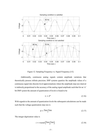 Senior Design Project - Scintillometer | PDF