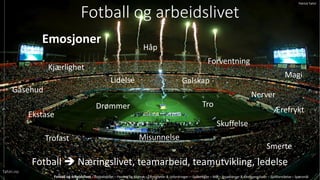 Fotball og arbeidslivet
Kj?rlighet
Lidelse
Forventning
Tro
H?p
Nerver
G?sehud
?refryktDr?mmer
Galskap
Ekstase
Skuffelse
Misunnelse
Smerte
Magi
Trofast
Emosjoner
Fotball ? N?ringslivet, teamarbeid, teamutvikling, ledelse
Fotball og arbeidslivet C Fotballspillet C Pasning og Mottak C Ferdigheter & Utfordringer C Spilleregler C M?l C Broallianser & Overgangsfaser C Spillforst?else C Sp?rsm?l
Tahiri.no
Patrick Tahiri
 