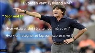  Scor m?l ! 
Hvordan vant Tyskland VM?
Hvor viktig er det i ? vite hvor m?let er ?
Hva kjennetegner et lag som scorer mye ?
Fotball og arbeidslivet C Fotballspillet C Pasning og Mottak C Ferdigheter & Utfordringer C Spilleregler C M?l C Broallianser & Overgangsfaser C Spillforst?else C Sp?rsm?l
Tahiri.no
Patrick Tahiri
 