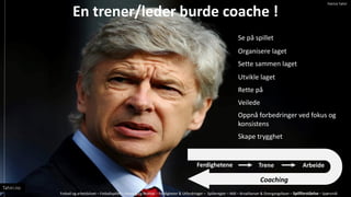 En trener/leder burde coache !
Se p? spillet
Rette p?
Veilede
Oppn? forbedringer ved fokus og
konsistens
Skape trygghet
Organisere laget
Sette sammen laget
Utvikle laget
Ferdighetene
Coaching
Trene Arbeide
Fotball og arbeidslivet C Fotballspillet C Pasning og Mottak C Ferdigheter & Utfordringer C Spilleregler C M?l C Broallianser & Overgangsfaser C Spillforst?else C Sp?rsm?l
Tahiri.no
Patrick Tahiri
 