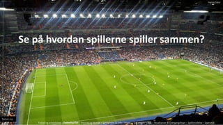 Se p? hvordan spillerne spiller sammen?
Fotball og arbeidslivet C Fotballspillet C Pasning og Mottak C Ferdigheter & Utfordringer C Spilleregler C M?l C Broallianser & Overgangsfaser C Spillforst?else C Sp?rsm?l
Tahiri.no
Patrick Tahiri
 