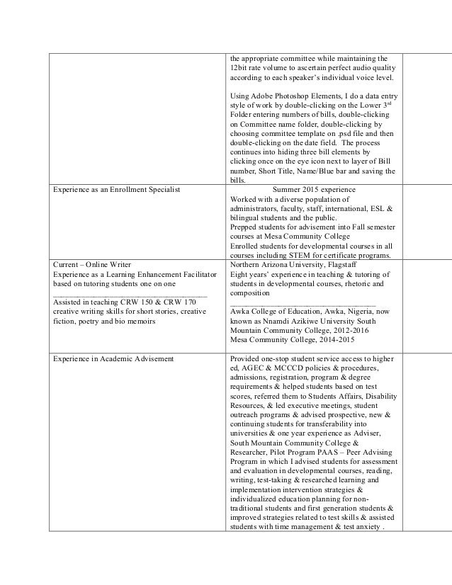 language essay topic class 6