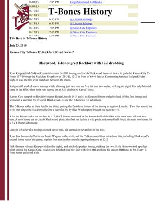 T-Bones Schedule
08/08/15 7:05 PM Fargo-Moorhead RedHawks
08/09/15 5:05 PM Fargo-Moorhead RedHawks
08/10/15 7:05 PM Fargo-Moorhead RedHawks
08/11/15 6:35 PM @ Lincoln Saltdogs
08/12/15 6:35 PM @ Lincoln Saltdogs
08/13/15 6:35 PM @ Lincoln Saltdogs
08/14/15 7:05 PM @ Sioux City Explorers
08/15/15 7:05 PM @ Sioux City Explorers
08/16/15 6:05 PM @ Sioux City Explorers
08/17/15 7:05 PM @ Sioux City Explorers
08/18/15 7:05 PM Amarillo Thunderheads
08/19/15 7:05 PM Amarillo Thunderheads
08/20/15 7:05 PM Amarillo Thunderheads
08/21/15 7:05 PM Joplin Blasters
08/22/15 7:05 PM Joplin Blasters
08/23/15 1:05 PM Joplin Blasters
08/24/15 7:05 PM @ Amarillo Thunderheads
08/25/15 7:05 PM @ Amarillo Thunderheads
08/26/15 7:05 PM @ Amarillo Thunderheads
08/27/15 7:05 PM St. Paul Saints
08/28/15 7:05 PM St. Paul Saints
08/29/15 7:05 PM St. Paul Saints
08/30/15 1:05 PM St. Paul Saints
08/31/15 7:05 PM Laredo Lemurs
09/01/15 7:05 PM Laredo Lemurs
09/02/15 7:05 PM Laredo Lemurs
09/03/15 7:05 PM Laredo Lemurs
09/05/15 6:10 PM @ Gary SouthShore RailCats
09/06/15 2:10 PM @ Gary SouthShore RailCats
09/07/15 1:10 PM @ Gary SouthShore RailCats
This Date in T-Bones History
July 23, 2010
Kansas City T-Bones 12, Rockford RiverHawks 2
Blackwood, T-Bones greet Rockford with 12-2 drubbing
Ryan Knippschild (7-4) took a no-hitter into the fifth inning, and Jacob Blackwood homered twice to push the Kansas City T-
Bones (37-19) over the Rockford RiverHawks (25-31), 12-2, in front of 6,046 fans at CommunityAmerica BallparkFriday
night. It was the first ever match-up between the teams.
Knippschild worked seven innings while allowing just two runs on five hits and two walks, striking out eight. His only blemish
came in the fifth, when both runs scored on an RBI double by Kevin House.
Kansas City jumped on Rockford starter Roger Lincoln (4-5) early, as Keanon Simon tripled to lead off the first inning and
scored on a sacrifice fly by Jacob Blackwood, giving the T-Bones a 1-0 advantage.
The T-Bones added to their lead in the third, putting the first three batters of the inning on against Lincoln. Two then scored on
a two-run single by Blackwood before a sacrifice fly by Rico Washington brought the score to 4-0.
After the RiverHawks cut the lead to 4-2, the T-Bones answered in the bottom half of the fifth with three runs, all with two
outs. A solo home run by Jacob Blackwood plated the first run before a wild pitch and passed ball forced the next two home for
a 7-2 T-Bones advantage.
Lincoln left after five having allowed seven runs, six earned, on seven hits in the loss.
Ryan Fox homered off reliever David Wagner in the sixth, and the T-Bones used four extra-base hits, including Blackwood’s
second home run of the game, to plate four runs in the seventh capping the score at 12-2.
Erik Hamren relieved Knippschild in the eighth, and pitched a perfect inning, striking out two. Kyle Heim worked a perfect
ninth inning for Kansas City. Blackwood finished four-for-four with five RBI, pushing his season RBI total to 50. Every T-
Bone batter collected a hit.
T-Bones History
 