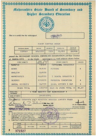 SSC Marksheet