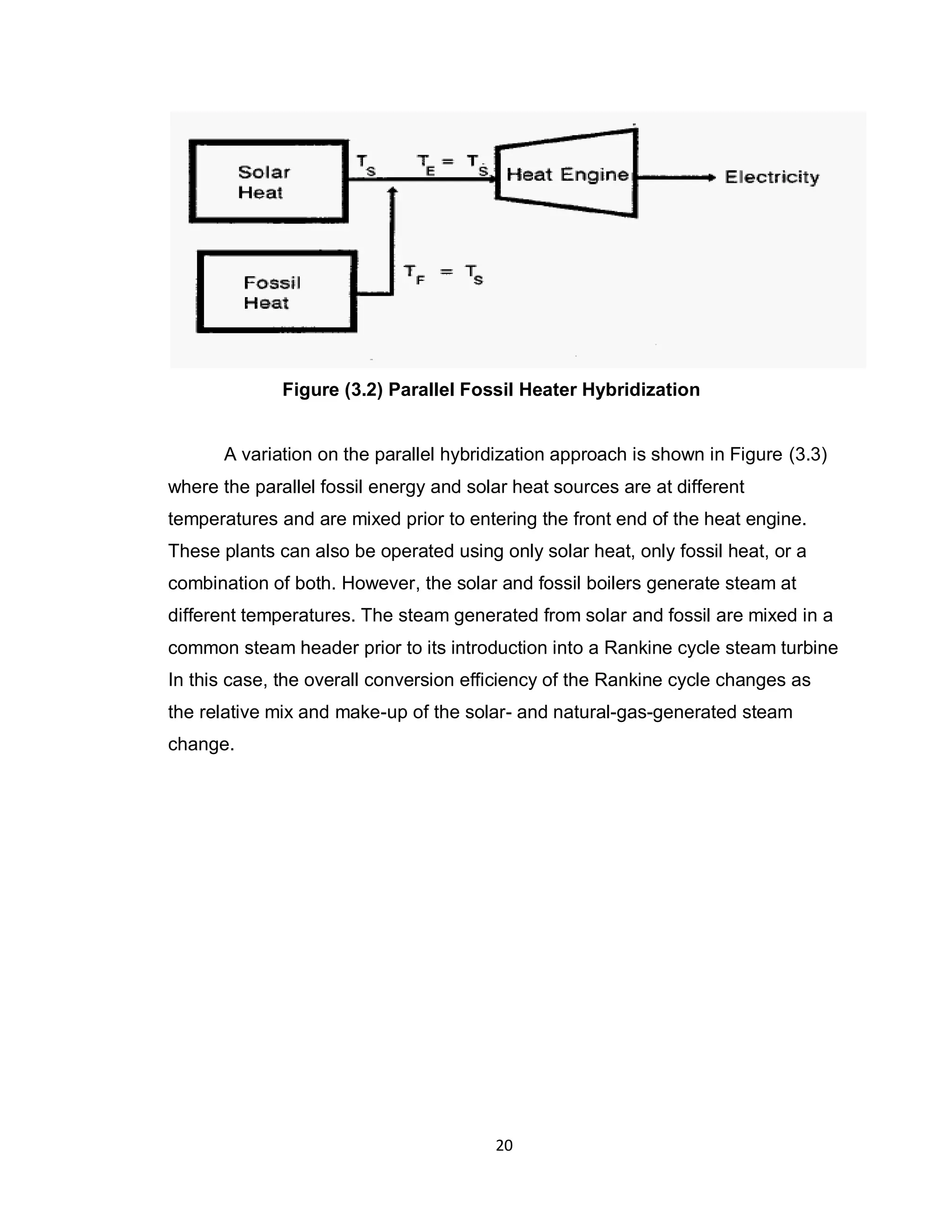 20
Figure (3.2) Parallel Fossil Heater Hybridization
A variation on the parallel hybridization approach is shown in Figure (3.3)
where the parallel fossil energy and solar heat sources are at different
temperatures and are mixed prior to entering the front end of the heat engine.
These plants can also be operated using only solar heat, only fossil heat, or a
combination of both. However, the solar and fossil boilers generate steam at
different temperatures. The steam generated from solar and fossil are mixed in a
common steam header prior to its introduction into a Rankine cycle steam turbine
In this case, the overall conversion efficiency of the Rankine cycle changes as
the relative mix and make-up of the solar- and natural-gas-generated steam
change.
 