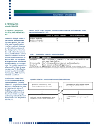 The state of homelessness in Los Angeles County | PDF