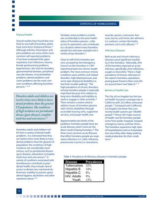 The state of homelessness in Los Angeles County | PDF