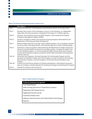 The state of homelessness in Los Angeles County | PDF