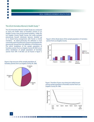 The state of homelessness in Los Angeles County | PDF