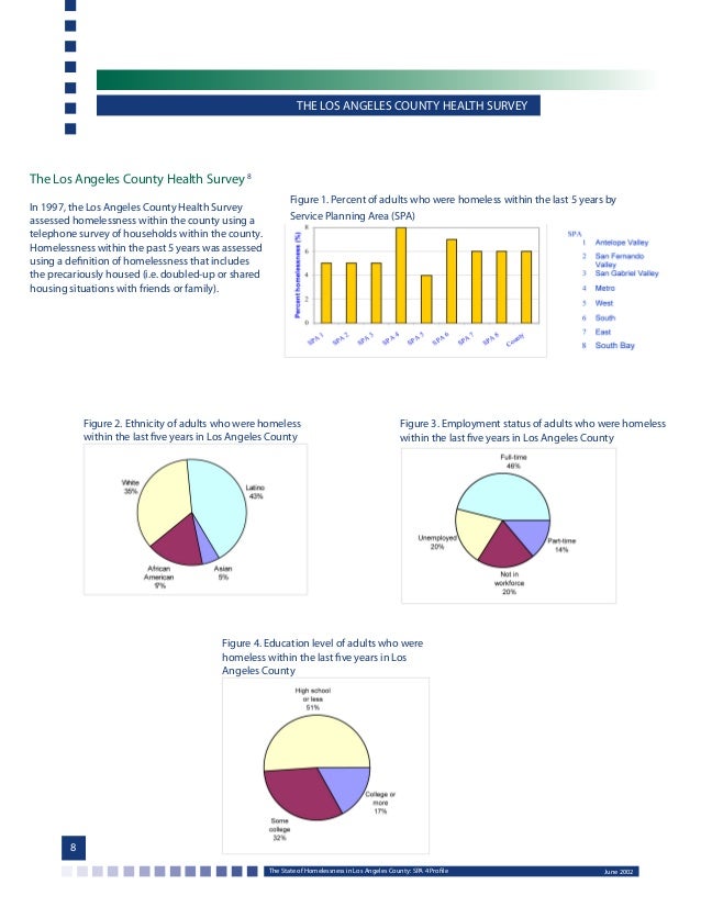 hispanic single women in alameda county • alameda’county’s’racial’demographics • of’the’95,669’women’whose’income’is females’and’hispanic/latino’females’are . hispanic single women in alameda county • alameda’county’s’racial’demographics • of’the’95,669’women’whose’income’is females’and’hispanic/latino’females’are .