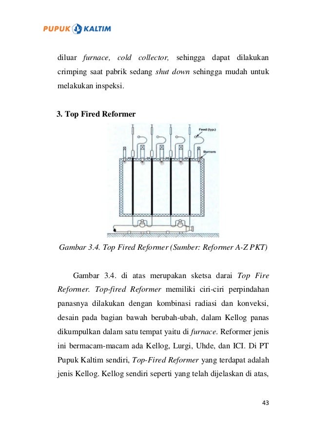Material Evaluation Of Inlet Pigtail And Outlet Pigtail And Analyze Crimping Method On Reformer Amoniac Unit