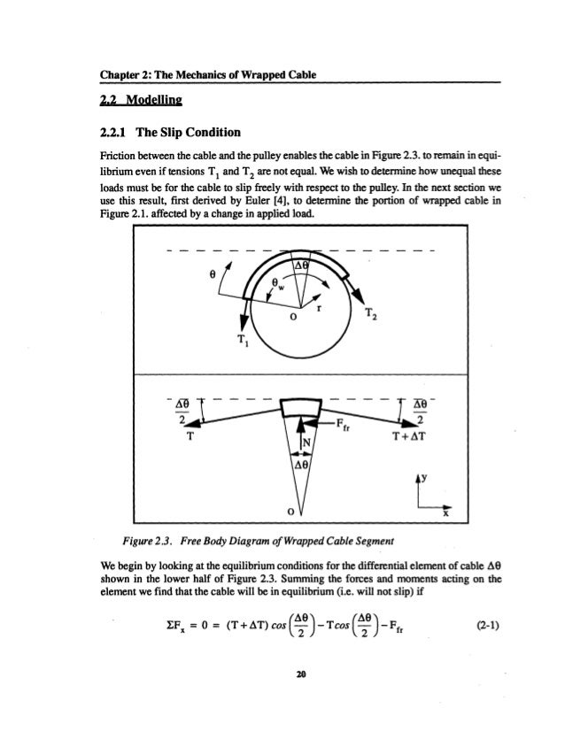 The Master's Degree Program < Auburn University e government master thesis