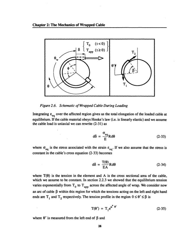 MIT - Dissertations/Theses - LibGuides at MIT Libraries mit masters thesis