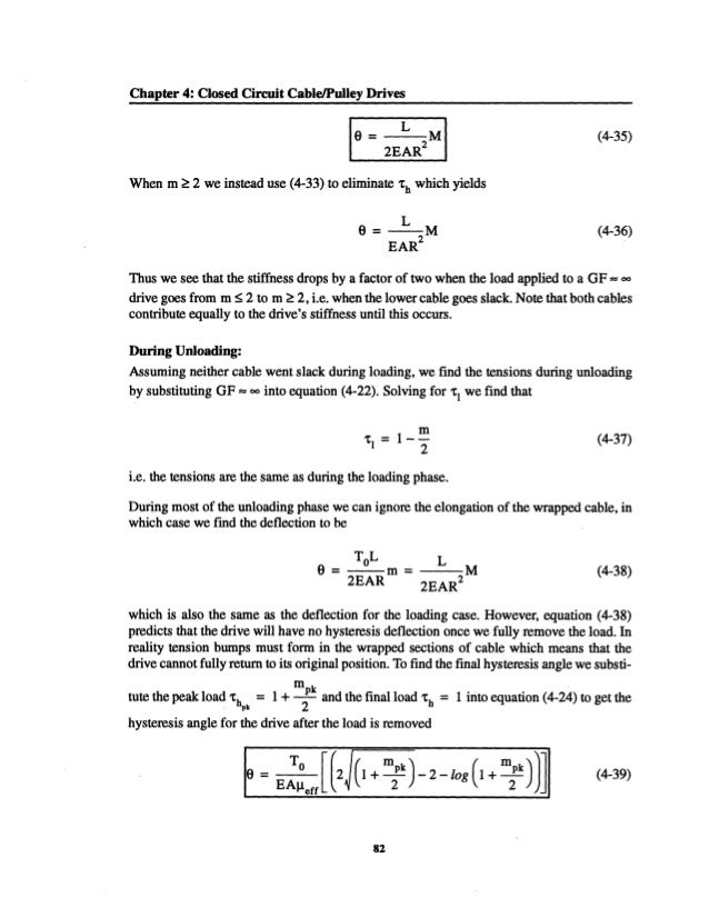 Mit thesis latex picture