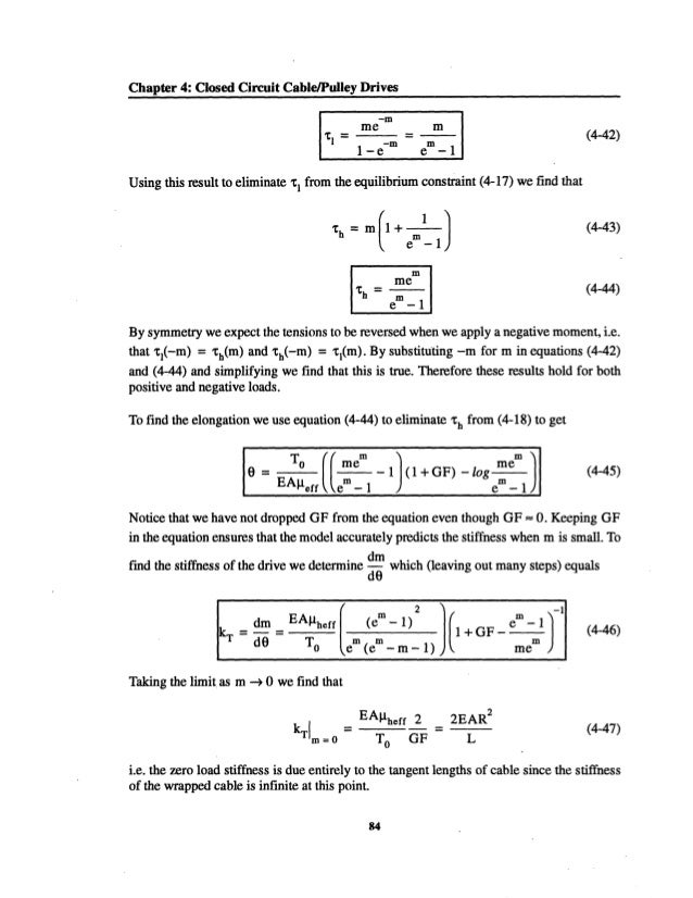 Mit undergraduate thesis image