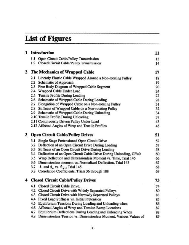 Mit spactial imaging graduate master thesis