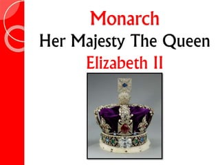 Monarch
Her Majesty The Queen
Elizabeth II
 