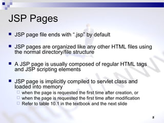 JSP Processing | PPT