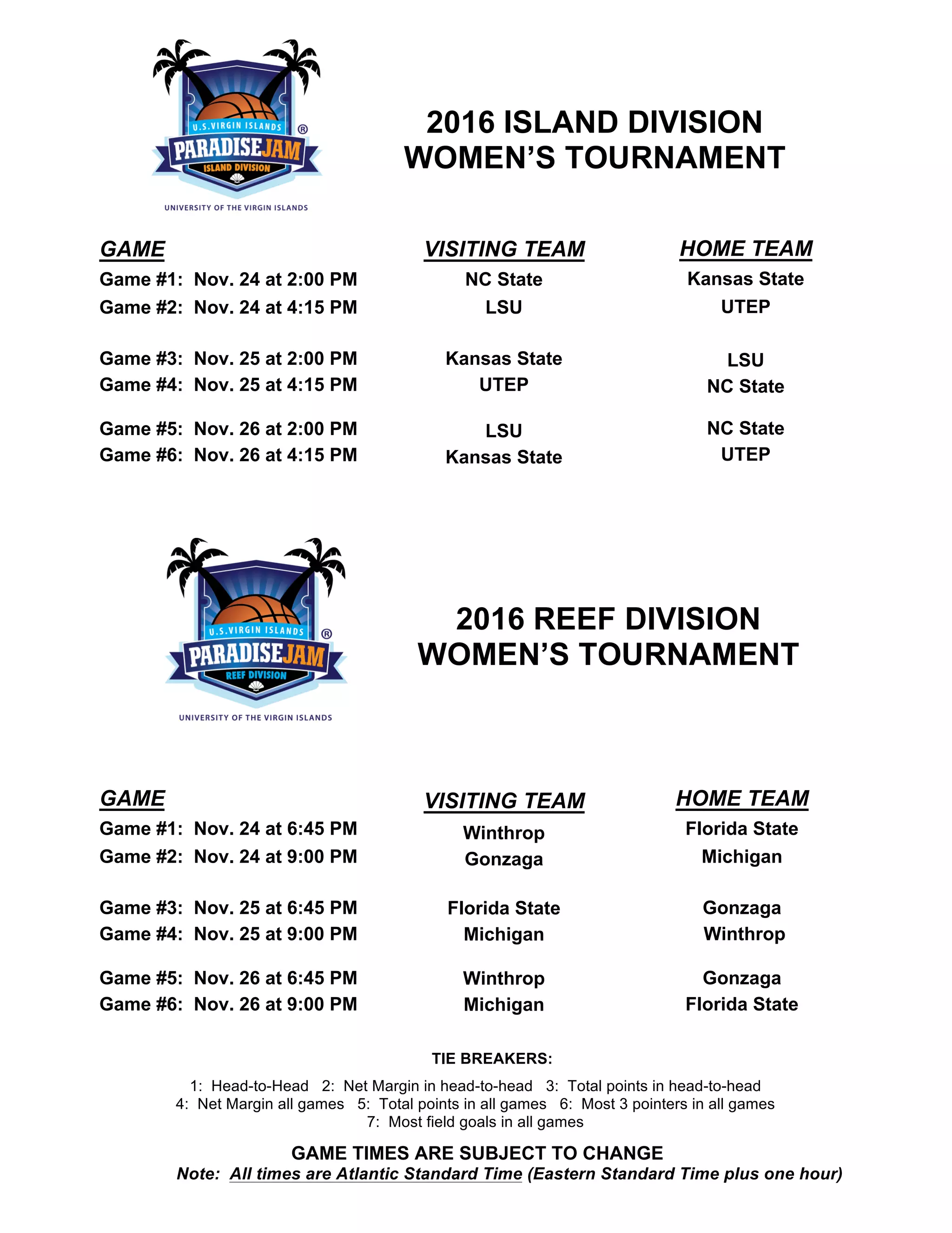 Paradise Jam 2016 Brackets