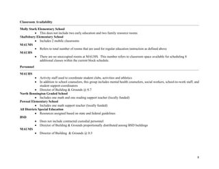 8
Classroom Availability
Molly Stark Elementary School
• This does not include two early education and two family resource rooms
Shaftsbury Elementary School
• Includes 2 mobile classrooms
MAUMS
• Refers to total number of rooms that are used for regular education instruction as defined above
MAUHS
• There are no unoccupied rooms at MAUHS. This number refers to classroom space available for scheduling 8
additional classes within the current block schedule.
Personnel
MAUHS
• Activity staff used to coordinate student clubs, activities and athletics
• In addition to school counselors, this group includes mental health counselors, social workers, school-to-work staff, and
student support coordinators
• Director of Building & Grounds @ 0.7
North Bennington Graded School
• Includes one math and one reading support teacher (locally funded)
Pownal Elementary School
• Includes one math support teacher (locally funded)
All Districts Special Education
• Resources assigned based on state and federal guidelines
BSD
• Does not include contracted custodial personnel
• Director of Building & Grounds proportionally distributed among BSD buildings
MAUMS
• Director of Building & Grounds @ 0.3
 