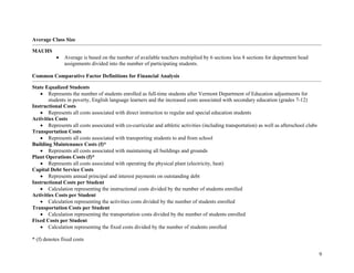 9
Average Class Size
MAUHS
• Average is based on the number of available teachers multiplied by 6 sections less 8 sections for department head
assignments divided into the number of participating students.
Common Comparative Factor Definitions for Financial Analysis
State Equalized Students
• Represents the number of students enrolled as full-time students after Vermont Department of Education adjustments for
students in poverty, English language learners and the increased costs associated with secondary education (grades 7-12)
Instructional Costs
• Represents all costs associated with direct instruction to regular and special education students
Activities Costs
• Represents all costs associated with co-curricular and athletic activities (including transportation) as well as afterschool clubs
Transportation Costs
• Represents all costs associated with transporting students to and from school
Building Maintenance Costs (f)*
• Represents all costs associated with maintaining all buildings and grounds
Plant Operations Costs (f)*
• Represents all costs associated with operating the physical plant (electricity, heat)
Capital Debt Service Costs
• Represents annual principal and interest payments on outstanding debt
Instructional Costs per Student
• Calculation representing the instructional costs divided by the number of students enrolled
Activities Costs per Student
• Calculation representing the activities costs divided by the number of students enrolled
Transportation Costs per Student
• Calculation representing the transportation costs divided by the number of students enrolled
Fixed Costs per Student
• Calculation representing the fixed costs divided by the number of students enrolled
* (f) denotes fixed costs
 
