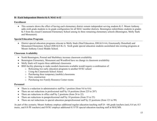 15
B - Each Independent District K-5; MAU 6-12
Enrollment
• This scenario shows the effect of having each elementary district remain independent serving students K-5. Mount Anthony
adds sixth grade students to its grade configuration for all MAU member districts. Bennington redistributes students in grades
K-5 from the closed Catamount Elementary School among its three remaining elementary schools (Bennington, Molly Stark
and Monument).
Special Education Programs
• District special education programs relocate to Molly Stark (Deaf Education, IDEALS 4-6, Emotionally Disturbed) and
Monument Elementary School (IDEALS K-3). Sixth grade special education students assimilated into existing programs at
Mount Anthony Union Middle School.
Classroom Availability
• North Bennington, Pownal and Shaftsbury increase classroom availability
• Bennington Elementary, Monument and Woodford have no change in classroom availability
• Molly Stark will require three additional classrooms
• BSD facility planning to make needed classrooms available would require a combination of:
o Relocating two early education programs to another SVSU school
o Using the Catamount School Annex
o Purchasing three temporary (mobile) classrooms
o New construction
o Purchasing two Family Resource Center rooms
Personnel
• There is a reduction in administrative staff by 1 position (from 9.6 to 8.6)
• There are net reductions in professional staff by 18 positions (from 225 to 207)
• There are reductions in office staff by 2 positions (from 24 to 22)
• There are reductions in paraprofessional staff by 10 positions (from 35 to 25)
• There are net reductions in special education paraprofessional staff by 22 positions (from 121 to 99)
As part of this scenario, Mount Anthony employs additional regular education teaching staff (8 - 6th grade teachers (net), 0.4 art, 0.5
music, and 0.8 PE teachers) and SVSU employs additional 0.5 FTE special education teaching staff at MAUMS.
 