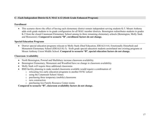 17
C - Each Independent District K-5; MAU 6-12 (Sixth Grade Enhanced Program)
Enrollment
• This scenario shows the effect of having each elementary district remain independent serving students K-5. Mount Anthony
adds sixth grade students to its grade configuration for all MAU member districts. Bennington redistributes students in grades
K-5 from the closed Catamount Elementary School among its three remaining elementary schools (Bennington, Molly Stark
and Monument). Compared to scenario “B”, enrollment factors do not change.
Special Education Programs
• District special education programs relocate to Molly Stark (Deaf Education, IDEALS 4-6, Emotionally Disturbed) and
Monument Elementary School (IDEALS K-3). Sixth grade special education students assimilated into existing programs at
Mount Anthony Union Middle School. Compared to scenario “B”, special education factors do not change.
Classroom Availability
• North Bennington, Pownal and Shaftsbury increase classroom availability
• Bennington Elementary, Monument and Woodford have no change in classroom availability
• Molly Stark will require three additional classrooms
• BSD facility planning to make needed classrooms available would require a combination of:
o relocating two early education programs to another SVSU school
o using the Catamount School Annex
o purchasing three temporary (mobile) classrooms
o new construction
o purchasing two Family Resource Center rooms
Compared to scenario “B”, classroom availability factors do not change.
 