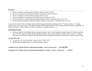 20
Personnel
• There is a reduction in administrative staff by 1 position (from 9.6 to 8.6)
• There are net reductions in professional staff by 18 positions (from 225 to 207)
• There is a reduction in office staff by 1 position (from 24 to 23)
• There are reductions in paraprofessional staff by 9 positions (from 35 to 26)
• There are reductions in special education paraprofessional staff by 14 positions (from 121 to 107)
• Special education paraprofessional staff at Mount Anthony is increased by 15 positions (from 24 to 39)
As part of this scenario, Mount Anthony employs additional regular education teaching staff (10 -5th
grade teachers, 8 – 6th
grade
teachers (net),1 art, 1 music, and 1.5 PE teachers) and the SVSU employs additional 5 FTE special education teachers at MAUMS. (10
Resource Teachers, 2 SLPs, 2 IDEALS, 2 ED, 1 Life Skills. Total Sped Teachers = 17)
Educational Program
• At Mount Anthony Union Middle School, students in grades 5 and 6 will be assigned to student teams of 45 with two teachers.
Each team will share two special education paraprofessionals and one special education teacher and have access to computer
and science labs. With this exception, the fifth and sixth grade curriculum and delivery of instruction will be the same as today.
Average Class Size
• Average class size across the SVSU increases from 17.08 to 18.13.
• Mount Anthony Middle School is at 109% enrollment capacity.
Combined SVSU Member Districts Educational Spending – increase / (decrease): ( $ 1,102,928 )
Combined SVSU Member Districts Educational Spending Per Student – increase / (decrease): ( $ 353 )
 