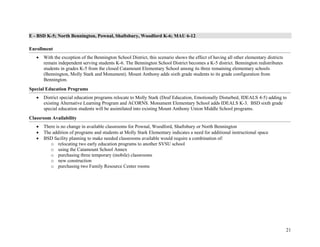21
E - BSD K-5; North Bennington, Pownal, Shaftsbury, Woodford K-6; MAU 6-12
Enrollment
• With the exception of the Bennington School District, this scenario shows the effect of having all other elementary districts
remain independent serving students K-6. The Bennington School District becomes a K-5 district. Bennington redistributes
students in grades K-5 from the closed Catamount Elementary School among its three remaining elementary schools
(Bennington, Molly Stark and Monument). Mount Anthony adds sixth grade students to its grade configuration from
Bennington.
Special Education Programs
• District special education programs relocate to Molly Stark (Deaf Education, Emotionally Disturbed, IDEALS 4-5) adding to
existing Alternative Learning Program and ACORNS. Monument Elementary School adds IDEALS K-3. BSD sixth grade
special education students will be assimilated into existing Mount Anthony Union Middle School programs.
Classroom Availability
• There is no change in available classrooms for Pownal, Woodford, Shaftsbury or North Bennington
• The addition of programs and students at Molly Stark Elementary indicates a need for additional instructional space
• BSD facility planning to make needed classrooms available would require a combination of:
o relocating two early education programs to another SVSU school
o using the Catamount School Annex
o purchasing three temporary (mobile) classrooms
o new construction
o purchasing two Family Resource Center rooms
 