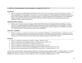23
F - BSD K-4: North Bennington, Pownal, Shaftsbury, Woodford K-6 MAU 5-12
Enrollment
• With the exception of the Bennington School District, this scenario shows the effect of having other elementary districts
remain independent serving students K-6, which is our current configuration. The Bennington School District becomes a K-4
district. Mount Anthony adds fifth and sixth grade students to its grade configuration from Bennington, which redistributes
students in grades K-4 from the closed Catamount Elementary School among its three remaining elementary schools
(Bennington, Molly Stark and Monument).
Special Education Programs
• District special education programs relocate to Molly Stark (Deaf Education, Emotionally Disturbed) adding to existing
Alternative Learning Program and ACORNS. Monument Elementary School adds IDEALS K-4. Bennington’s 5th
and 6th
grade special education students will be assimilated into existing programs at Mount Anthony Union Middle School where
5th
/6th
grade ED and 5th
/6th
grade IDEALS classes will be established.
Classroom Availability
• There is no change in available classrooms for Pownal, Woodford, Shaftsbury, or North Bennington. Available classrooms
increase in all Bennington schools except Monument Elementary, where reclaimed classrooms may be immediately used for
art instruction. There would be no need to relocate early education programs to other SVSU schools.
Personnel
• There is a reduction in administrative staff by 1 position (from 9.6 to 8.6)
• There are net reductions in professional staff by 13 positions (from 225 to 212)
• There is a reduction in office staff by 1 position (from 24 to 23)
• There are reductions in paraprofessional staff by 13 positions (from 35 to 22)
• There are reductions in special education paraprofessional staff by 4 positions (from 121 to 117)
• Special education paraprofessional staff at MAUMS is increased by 11 positions (from 24 to 35)
As part of this scenario, Mount Anthony employs additional 11.8 regular education teaching staff. (6 - 5th
grade teachers, 4 - 6th
grade
teachers (net), 0.4 art, 0.4 music, and 1.0 PE teachers) and the SVSU employs additional 4. 5 FTE special education teachers at
MAUMS. (8.5 Resource Teachers, 2 SLPs, 2 IDEALS, 2 ED, 1 Life Skills. Total Sped Teachers = 15.5)
 