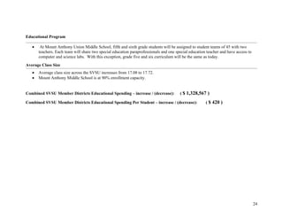 24
Educational Program
• At Mount Anthony Union Middle School, fifth and sixth grade students will be assigned to student teams of 45 with two
teachers. Each team will share two special education paraprofessionals and one special education teacher and have access to
computer and science labs. With this exception, grade five and six curriculum will be the same as today.
Average Class Size
• Average class size across the SVSU increases from 17.08 to 17.72.
• Mount Anthony Middle School is at 90% enrollment capacity.
Combined SVSU Member Districts Educational Spending – increase / (decrease): ( $ 1,328,567 )
Combined SVSU Member Districts Educational Spending Per Student – increase / (decrease): ( $ 420 )
 