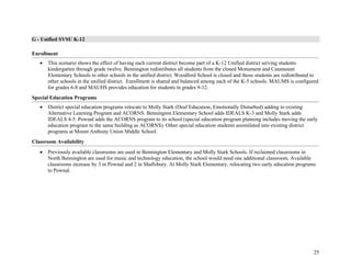 25
G - Unified SVSU K-12
Enrollment
• This scenario shows the effect of having each current district become part of a K-12 Unified district serving students
kindergarten through grade twelve. Bennington redistributes all students from the closed Monument and Catamount
Elementary Schools to other schools in the unified district. Woodford School is closed and those students are redistributed to
other schools in the unified district. Enrollment is shared and balanced among each of the K-5 schools. MAUMS is configured
for grades 6-8 and MAUHS provides education for students in grades 9-12.
Special Education Programs
• District special education programs relocate to Molly Stark (Deaf Education, Emotionally Disturbed) adding to existing
Alternative Learning Program and ACORNS. Bennington Elementary School adds IDEALS K-3 and Molly Stark adds
IDEALS 4-5. Pownal adds the ACORNS program to its school (special education program planning includes moving the early
education program to the same building as ACORNS). Other special education students assimilated into existing district
programs at Mount Anthony Union Middle School.
Classroom Availability
• Previously available classrooms are used in Bennington Elementary and Molly Stark Schools. If reclaimed classrooms in
North Bennington are used for music and technology education, the school would need one additional classroom. Available
classrooms increase by 3 in Pownal and 2 in Shaftsbury. At Molly Stark Elementary, relocating two early education programs
to Pownal.
 