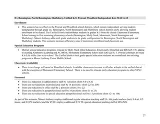27
H - Bennington, North Bennington, Shaftsbury, Unified K-5; Pownal, Woodford Independent K-6; MAU 6-12
Enrollment
• This scenario has no effect on the Pownal and Woodford school districts, which remain independent serving students
kindergarten through grade six. Bennington, North Bennington and Shaftsbury school districts unify allowing student
enrollment to be shared. The Unified District redistributes students in grades K-5 from the closed Catamount Elementary
School among its five remaining elementary schools (Bennington, Molly Stark, Monument, North Bennington and
Shaftsbury). Mount Anthony adds sixth grade students to its grade configuration for Bennington, North Bennington and
Shaftsbury students. This scenario increases efficiency since it maximizes enrollment and classroom use.
Special Education Programs
• District special education programs relocate to Molly Stark (Deaf Education, Emotionally Disturbed and IDEALS 4-5) adding
to existing Alternative Learning and ACORNS. Monument Elementary School adds IDEALS K-3. Pownal continues to house
K-6 Life skills class at its school. The Unified district sixth grade special education students are assimilated into existing
programs at Mount Anthony Union Middle School.
Classroom Availability
• There is no change to Pownal or Woodford schools. Available classrooms increase in all other schools in the unified district
with the exception of Monument Elementary School. There is no need to relocate early education programs to other SVSU
schools.
Personnel
• There is a reduction in administrative staff by 1 position (from 9.6 to 8.6)
• There are net reductions in professional staff by 16 positions (from 225 to 209)
• There are reductions in office staff by 2 positions (from 24 to 22)
• There are reductions in paraprofessional staff by 10 positions (from 35 to 25)
• There are net reductions in special education paraprofessional staff by 13 positions (from 121 to 108)
As part of this scenario, Mount Anthony employs additional regular education teaching staff (8 - 6th grade teachers (net), 0.4 art, 0.5
music, and 0.8 PE teachers) and the SVSU employs additional 0.5 FTE special education teaching staff at MAUMS.
 