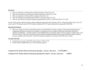 30
Personnel
• There are reductions in administrative staff by 2 positions (from 9.6 to 7.6)
• There are net reductions in professional staff by 20 positions (from 225 to 205)
• There are reductions in office staff by 3 positions (from 24 to 21)
• There are reductions in paraprofessional staff by 11 positions (from 35 to 24)
• There are net reductions in special education paraprofessional staff by 19 positions (from 121 to 102)
As part of this scenario, Mount Anthony employs additional regular education teaching staff. (4 - 6th grade teachers (net), 0.2 art, 0.2
music, and 0.5 PE teachers) and the SVSU employs additional 0.5 FTE special education teaching staff at MAUMS.
Educational Program
• There is no change to Pownal or Woodford schools. In Unified District schools, all aspects of the educational program are
strengthened and equity provided for all students. Counseling services are added to Monument Elementary School and
enhanced in Shaftsbury. At Mount Anthony Union Middle School, sixth grade students will be assigned to student teams of 45
with two teachers. Each team will share two special education paraprofessionals and one special education teacher and have
access to computer and science labs. With this exception, the grade six curriculum will be the same as today.
Average Class Size
• Average class size across the SVSU increases from 17.08 to 18.74
• Mount Anthony Middle School is at 74% enrollment capacity
Combined SVSU Member Districts Educational Spending – increase / (decrease): ( $ 2,761,853 )
Combined SVSU Member Districts Educational Spending Per Student – increase / (decrease): ( $ 849 )
 