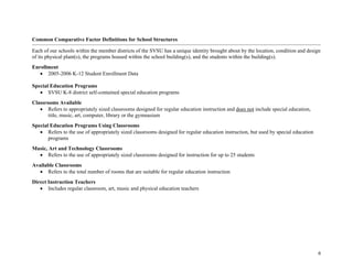 6
Common Comparative Factor Definitions for School Structures
Each of our schools within the member districts of the SVSU has a unique identity brought about by the location, condition and design
of its physical plant(s), the programs housed within the school building(s), and the students within the building(s).
Enrollment
• 2005-2006 K-12 Student Enrollment Data
Special Education Programs
• SVSU K-8 district self-contained special education programs
Classrooms Available
• Refers to appropriately sized classrooms designed for regular education instruction and does not include special education,
title, music, art, computer, library or the gymnasium
Special Education Programs Using Classrooms
• Refers to the use of appropriately sized classrooms designed for regular education instruction, but used by special education
programs
Music, Art and Technology Classrooms
• Refers to the use of appropriately sized classrooms designed for instruction for up to 25 students
Available Classrooms
• Refers to the total number of rooms that are suitable for regular education instruction
Direct Instruction Teachers
• Includes regular classroom, art, music and physical education teachers
 