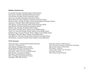 43
Building Administrators
Joy Kitchell, Principal, North Bennington Graded School
Gary Netsch, Principal, Shaftsbury Elementary School
Joan Paustian, Principal, Pownal Elementary School
James Law, Principal, Bennington Elementary School
Donna MacKenzie-King, Principal, Catamount Elementary School
Deanne Lacoste, Assistant Principal, Catamount-Bennington Elementary Schools
Jurg Jenzer, Principal, Molly Stark Elementary School
Gail Johnson, Assistant Principal, Molly Stark Elementary School
Jean Michaels, Principal, Monument Elementary School
William Auty, Principal, Woodford Hollow School
Warren Roaf, Principal, Mount Anthony Union Middle School
Toney Lee, Associate Principal, Mount Anthony Union Middle School
Katherine Fogg, Associate Principal, Mount Anthony Union Middle School
Sue Maguire, Principal, Mount Anthony Union High School
Clark Boisvert, Associate Principal, Mount Anthony Union High School
David Beriau, Associate Principal, Mount Anthony Union High School
SVSU Personnel
Alberta Harrington, Comp Ed Staff Development Specialist
Alice Perry, Accounting Clerk
Anne Hilliard, Technology Admin. Assistant
Brenda MacDonald, SPED Consulting Teacher
Joanne Shultz, Curriculum Dept. Secretary
Ioana Vasile, Admin. Asst. for Consolidated Grants
Kathi Marcoux, Assessment Coordinator
Kathy Buck, Director of SPED Services
Steve Cleveland, Coordinator of Information Technology
Marcia Noyes, Systems Administrator
Milt Gardner, Technician
Laurie Lingner, Admin. Asst. for Finance
Lisa Heim, Accountant
Marie Shutts, Personnel Director
Mary Buak, Contracts/Benefits Coordinator
Mary Lee Witham, Superintendent's Secretary
Peg Dupnik, SPED Dept. Secretary
 